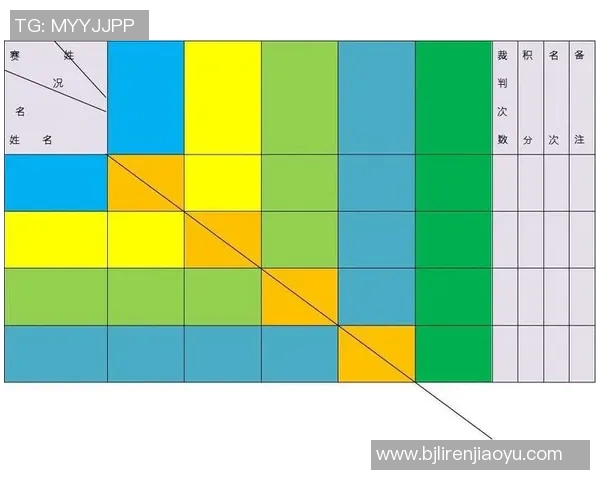 羽毛球团队协作实力榜单发布成都羽毛球队荣获第七名佳绩 羽毛球团队协作实力榜单发布成都羽毛球队荣获第七名佳绩