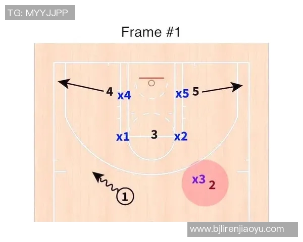 广州篮球队进攻战术解析与球员表现深度剖析