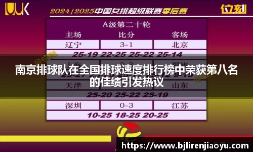 南京排球队在全国排球速度排行榜中荣获第八名的佳绩引发热议