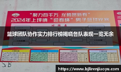 篮球团队协作实力排行榜揭晓各队表现一览无余