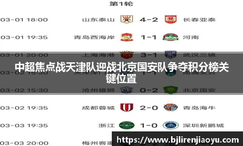 中超焦点战天津队迎战北京国安队争夺积分榜关键位置