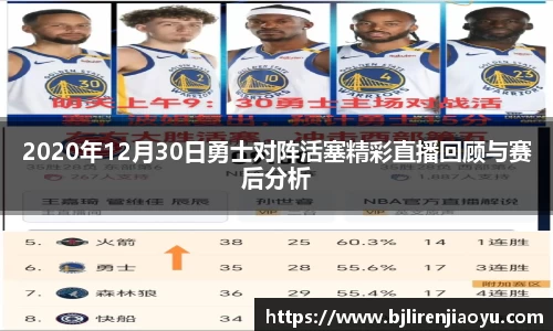 2020年12月30日勇士对阵活塞精彩直播回顾与赛后分析