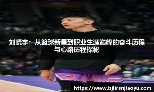 刘晓宇：从篮球新星到职业生涯巅峰的奋斗历程与心路历程探秘