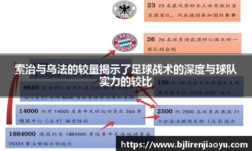 索治与乌法的较量揭示了足球战术的深度与球队实力的较比